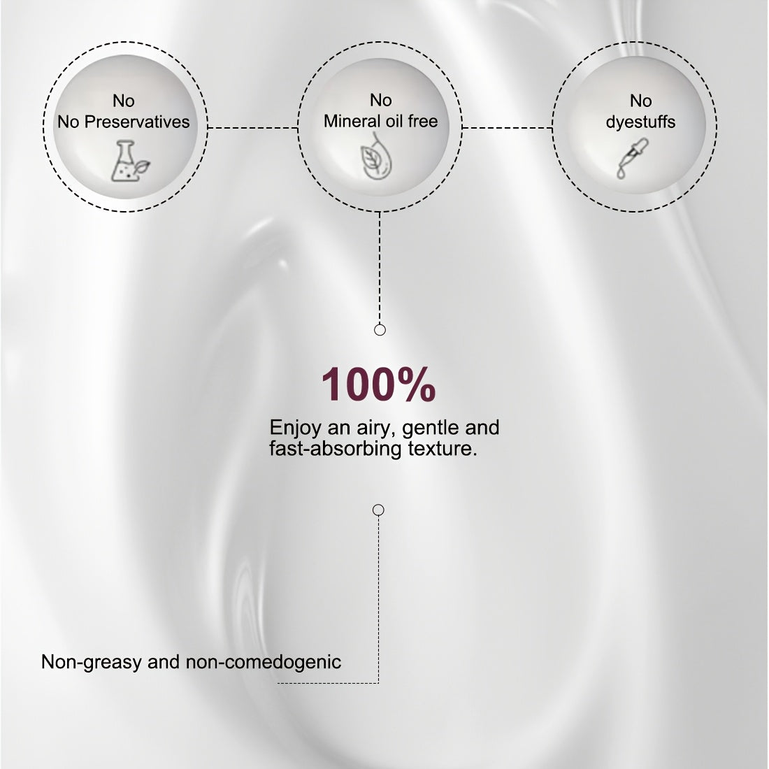 COOLDEW Retinol Collagen Resveratrol Cream With Peptides