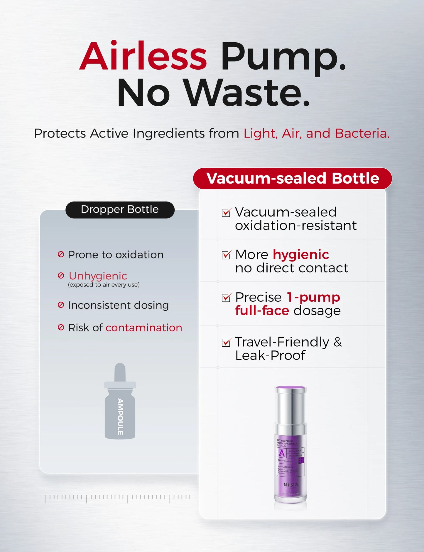 Retinol Serum for Face with 300PPM Retinol & Peptides – Firming & Wrinkle Treatment Serum for Smoothing & Hydrating