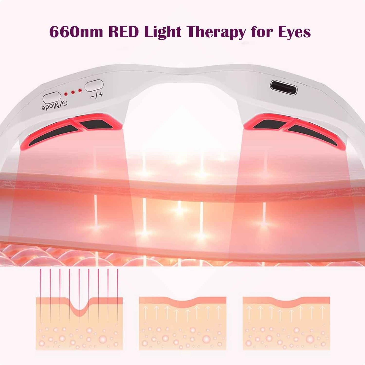 FDA Cleared Eye Care Device, Under Eye Light with Red Light Glasses, 3 - Mode Microcurrent Eye Massager And Red Light Eye Mask, Under Eye Light, Dark Circle, Wrinkles, Migraines, Sleek Design, Portable Device, Durable Plastic
