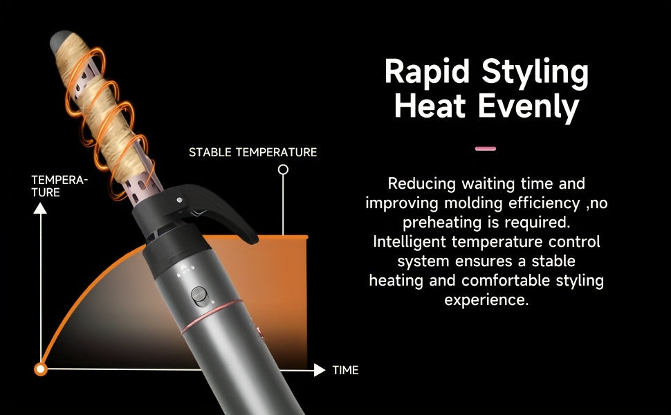 5-in-1 Hot Air Comb Set for Effortless Hair Styling