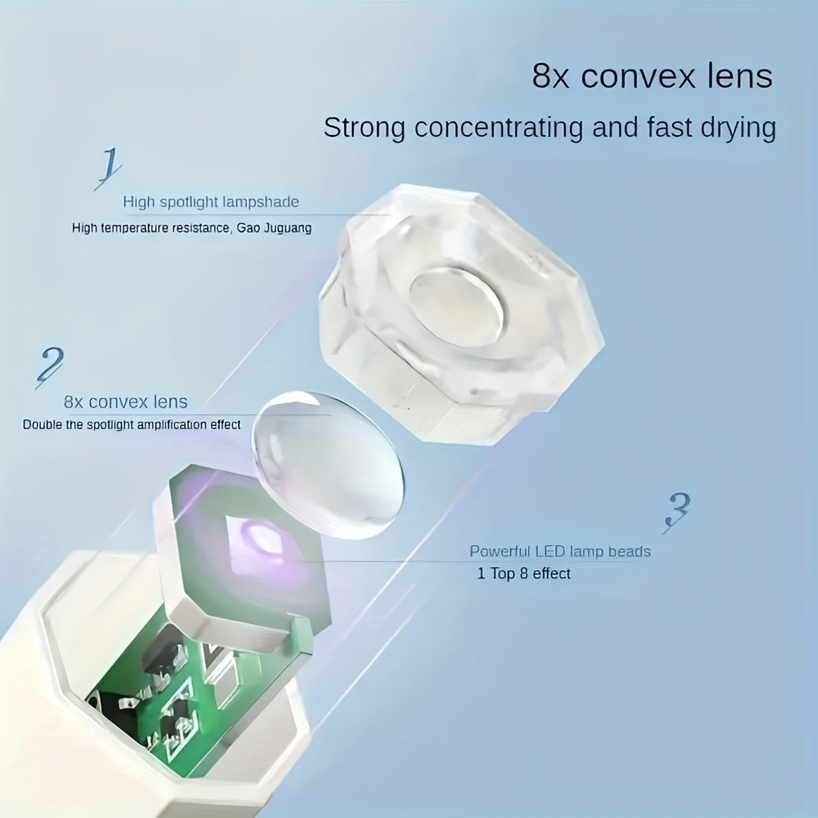 DIY Mini Handheld Nail Lamp for Portable Gel Curing