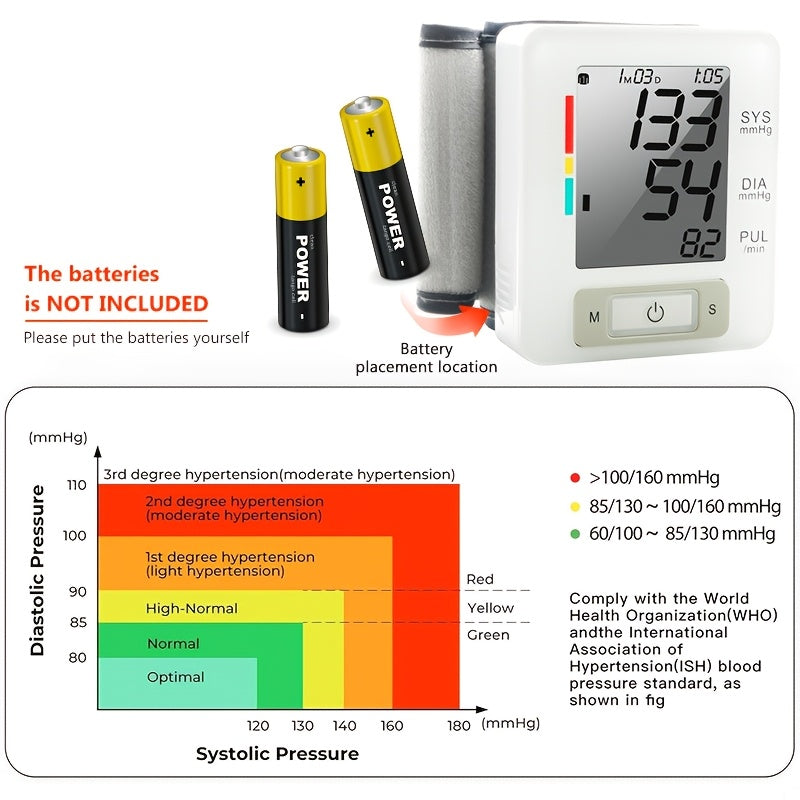 URION Wrist Blood Pressure Monitor with Large LCD Display