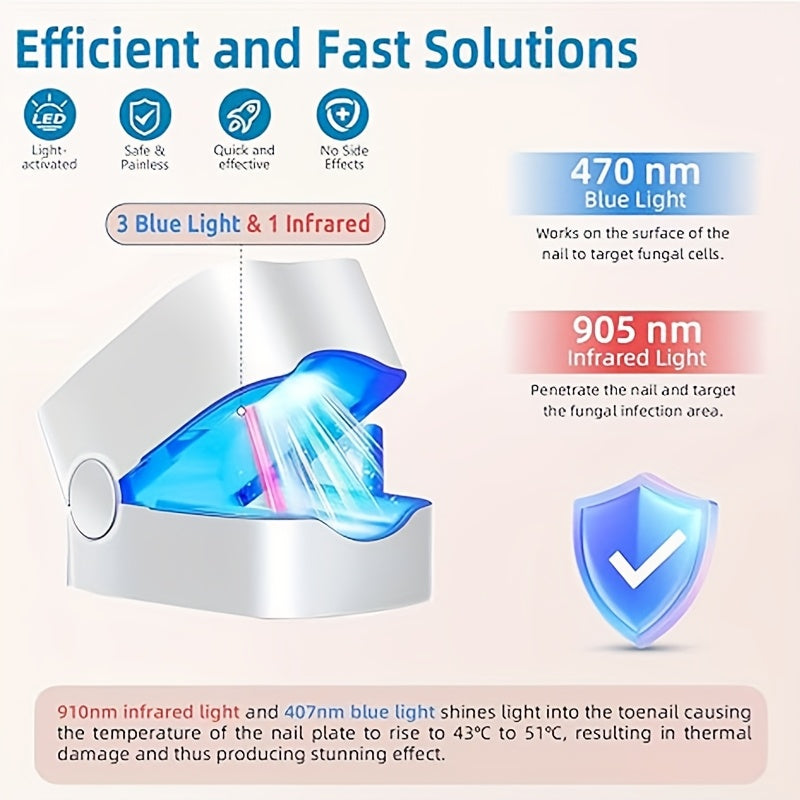 Mother's Day Wellness Bundle: Toenail Cleaning & RenewalPerfect Gift for Mom and Wife (Gentle & Effective Design)