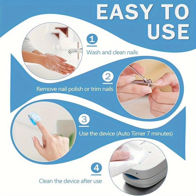 1/2pcs Rechargeable Dual Physical Light Nail Lamp - 420nm Visible Blue Laser & 910nm Infrared, 3-in-1 Treatment for Inflammation Reduction, Painless Penetration & High Energy Activation, FSA/HSA Compliant USB-Powered for Toen