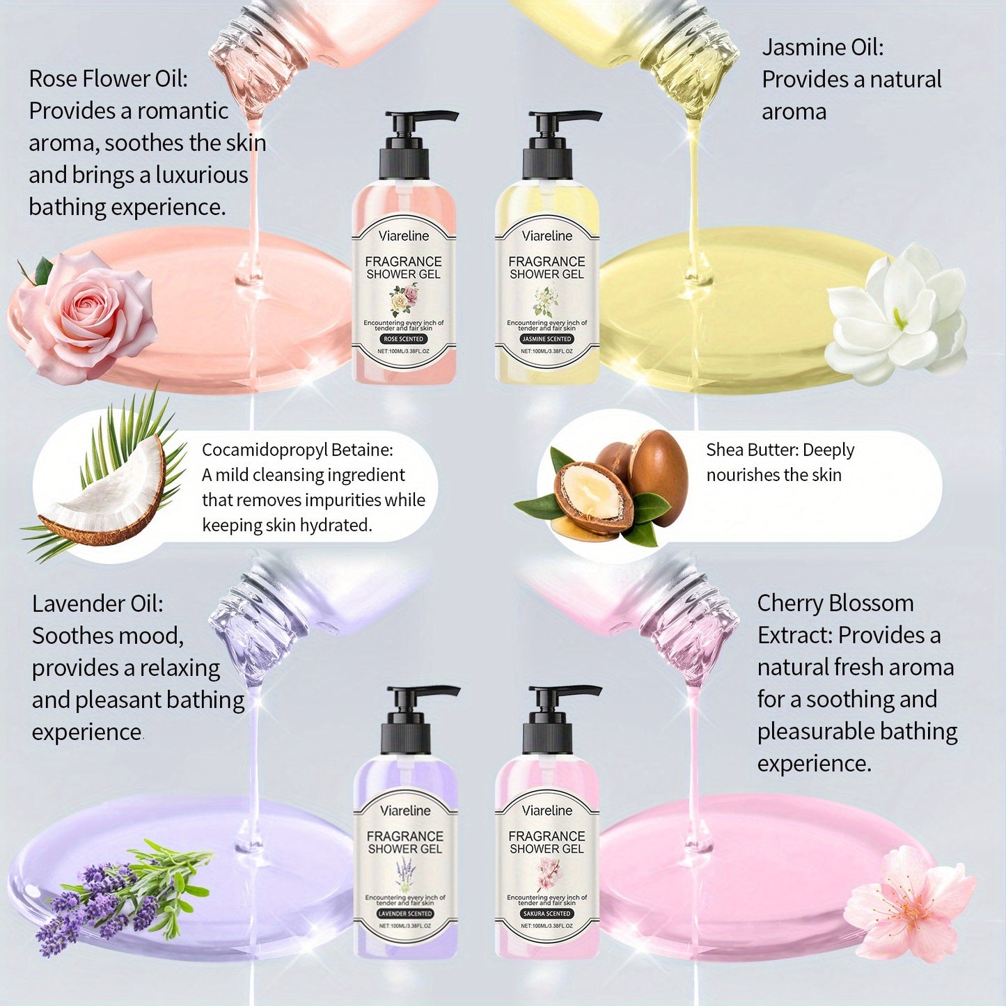 Valentine Four Piece Fragrance Shower Gel Gift Set Nourish