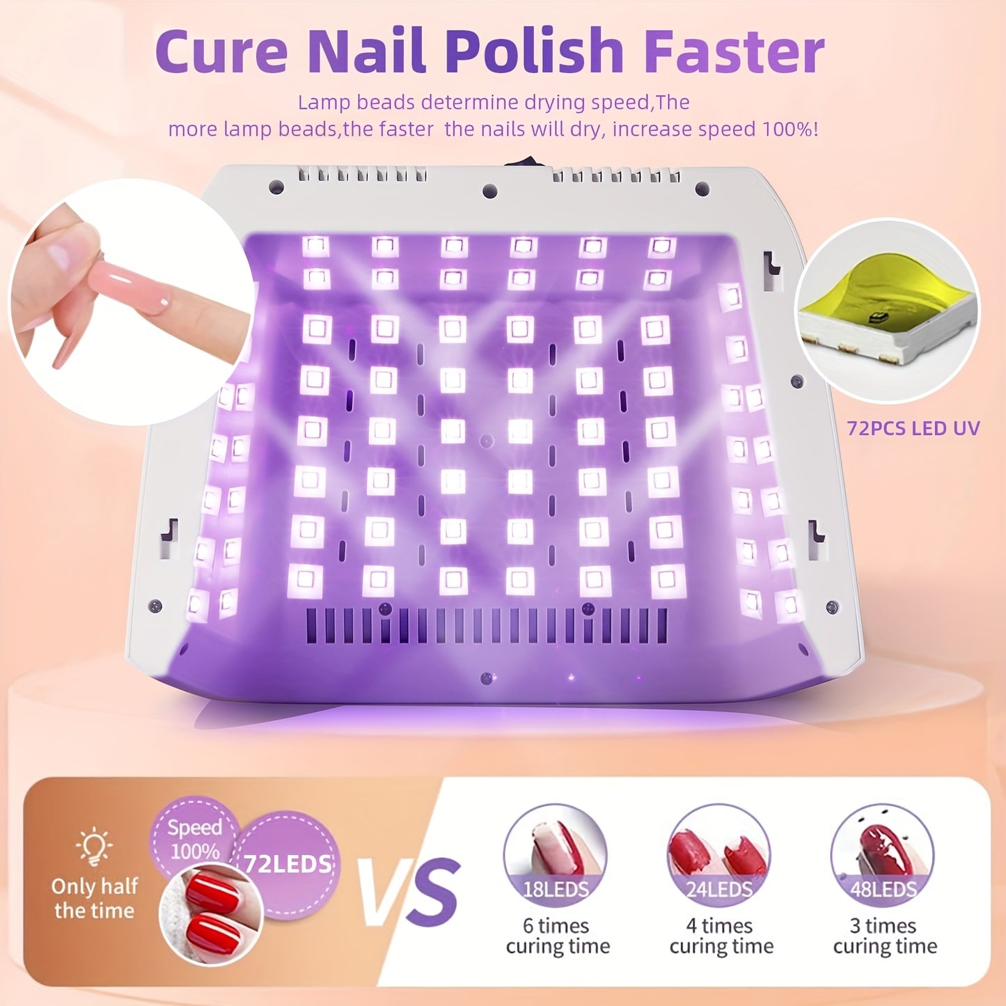 Professional LED Nail Lamp with Timers for Quick Curing