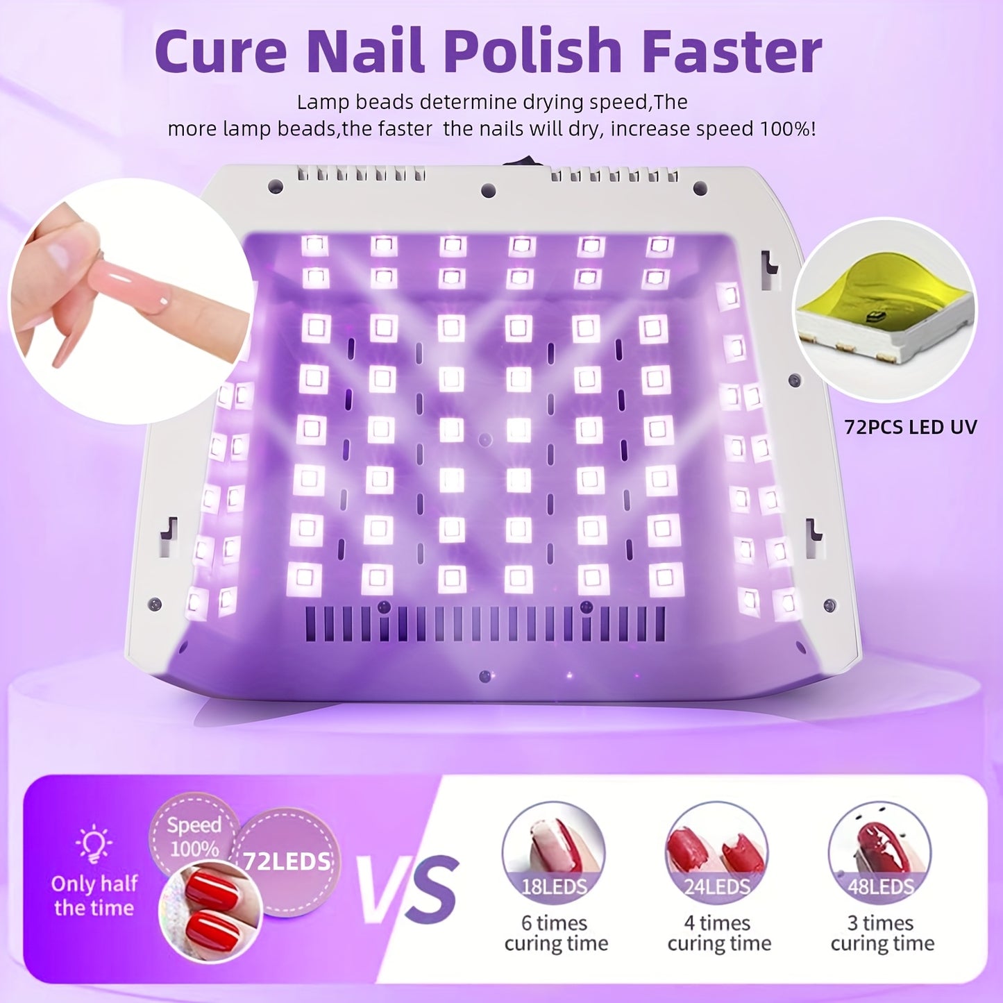Professional LED Nail Lamp with Timers for Quick Curing