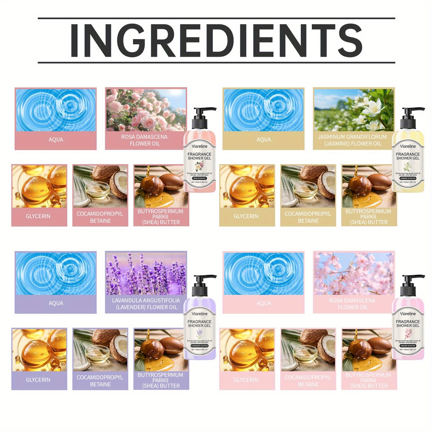 Valentine Four Piece Fragrance Shower Gel Gift Set Nourish