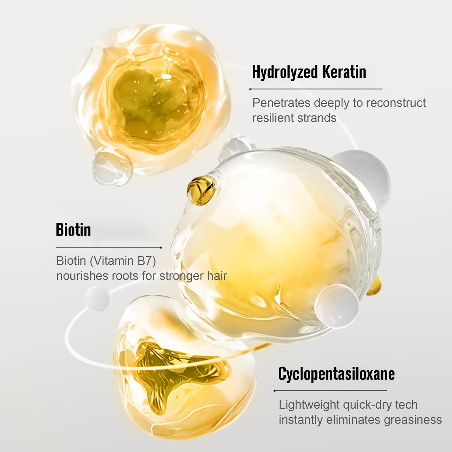 SILLKVA Biotin & Keratin Leave-In Spray - Anti-Frizz Treatment For Dry/Damaged/Curly Hair, Strengthens & Protects Against Breakage/Split Ends, Heat Protection, Detangler