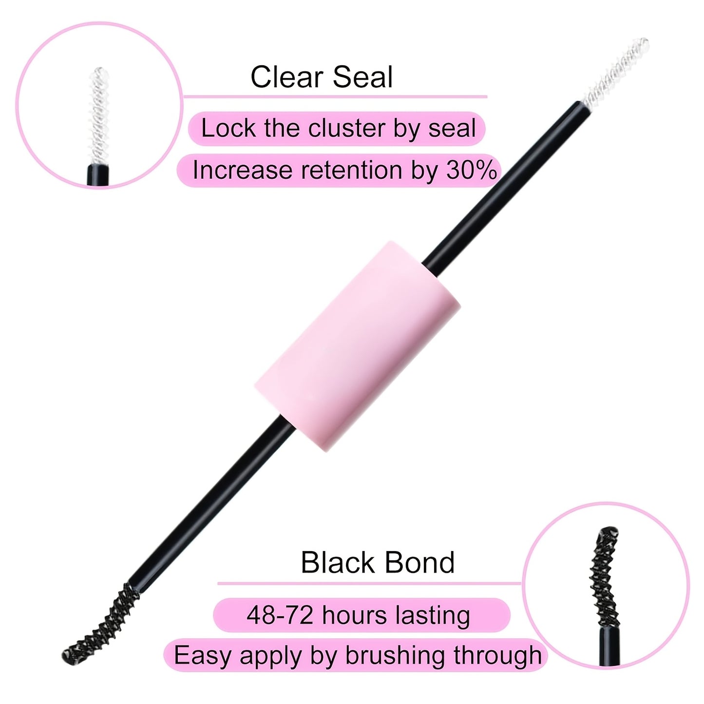 Waterproof Eyelash Adhesive & Sealant for Extensions -