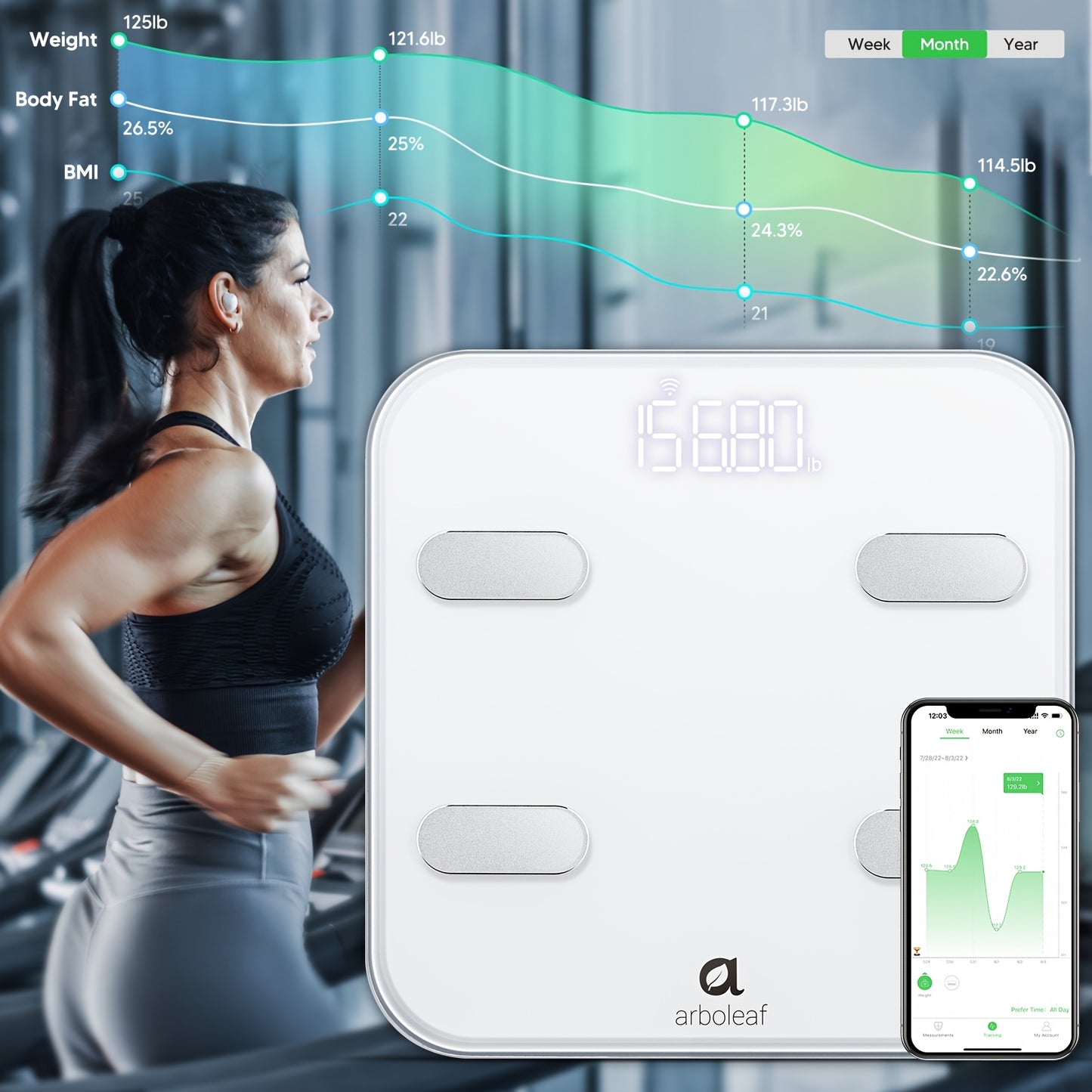 Arboleaf Smart Body Fat Scale - Advanced Weight & BMI Analysis With Wi-Fi Sync, 14 Essential Metrics, Unlimited Users & Data Storage, Professional Health Tracker For Home Gym