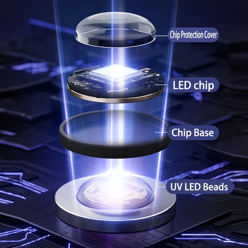 Portable Handheld Nail Dryer Professional Gel Polish Lamp