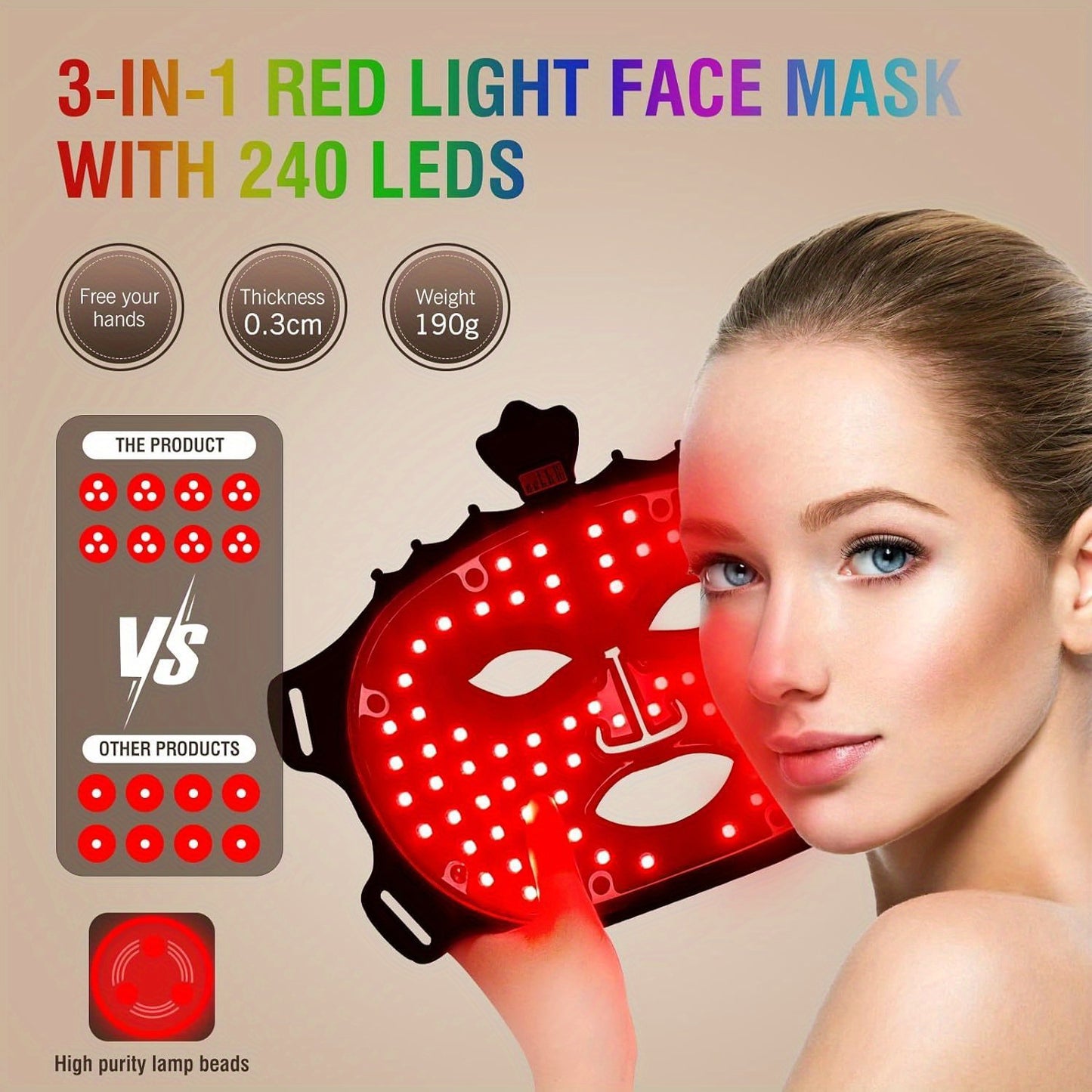 Red Light Therapy Mask for Anti Aging and Skin Care