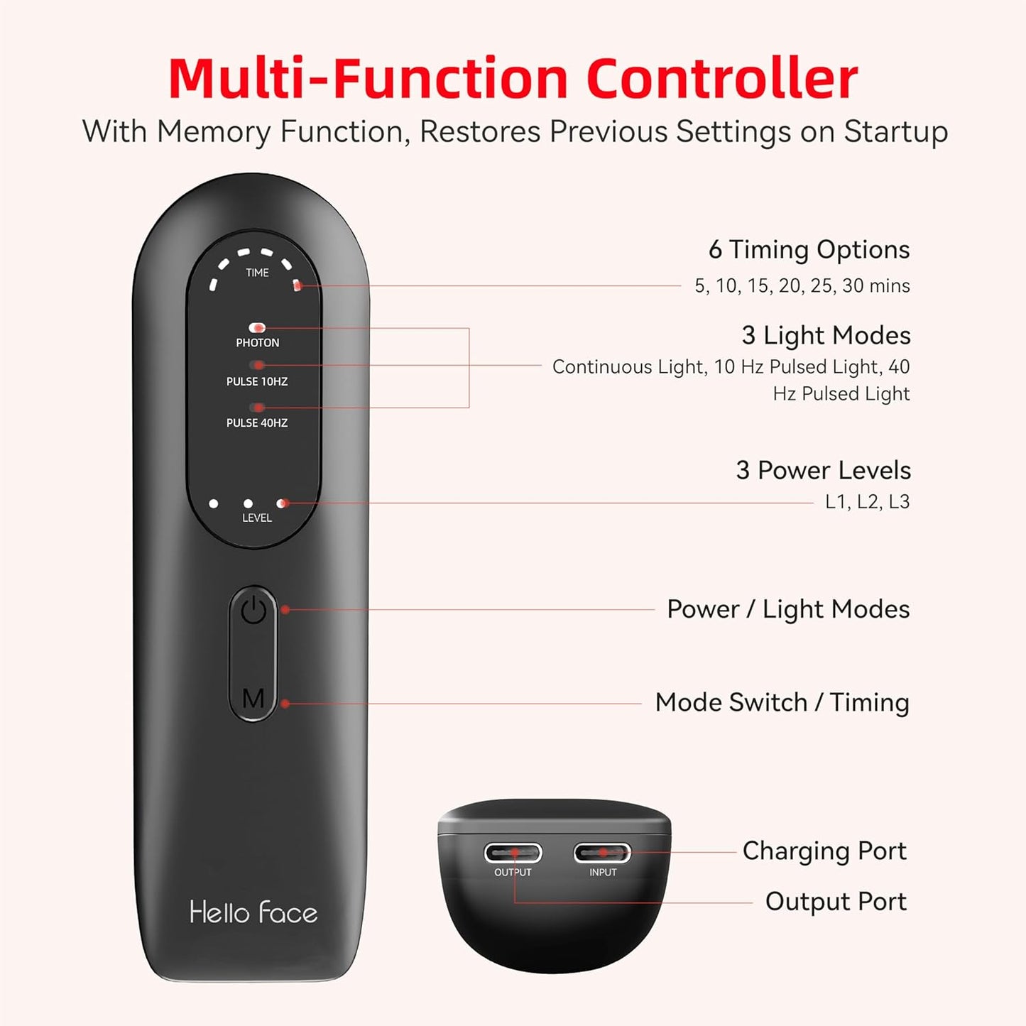 FDA Cleared - KTS Red Light Device, 147 LED Red Light Wrap - 3 Light Modes, 3000mAh Rechargeable Battery, Timer, Portable 660nm & 850nm Near for, Gray, Light, Sleek Design, USBrechargeable Device, Wellness Relax, Therapeutic