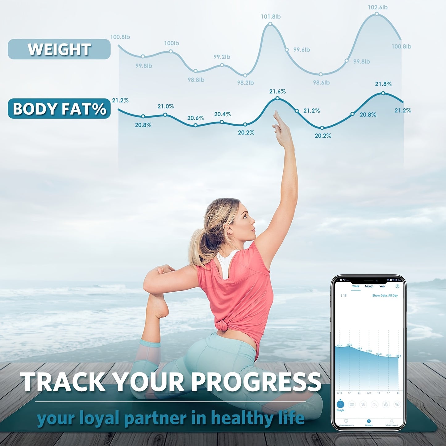 Arboleaf Smart Body Fat Scale - Advanced Weight & BMI Analysis With Wi-Fi Sync, 14 Essential Metrics, Unlimited Users & Data Storage, Professional Health Tracker For Home Gym