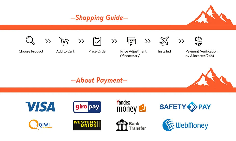 Yoga Column Foam Roller Massage Roller Fitness Equipment