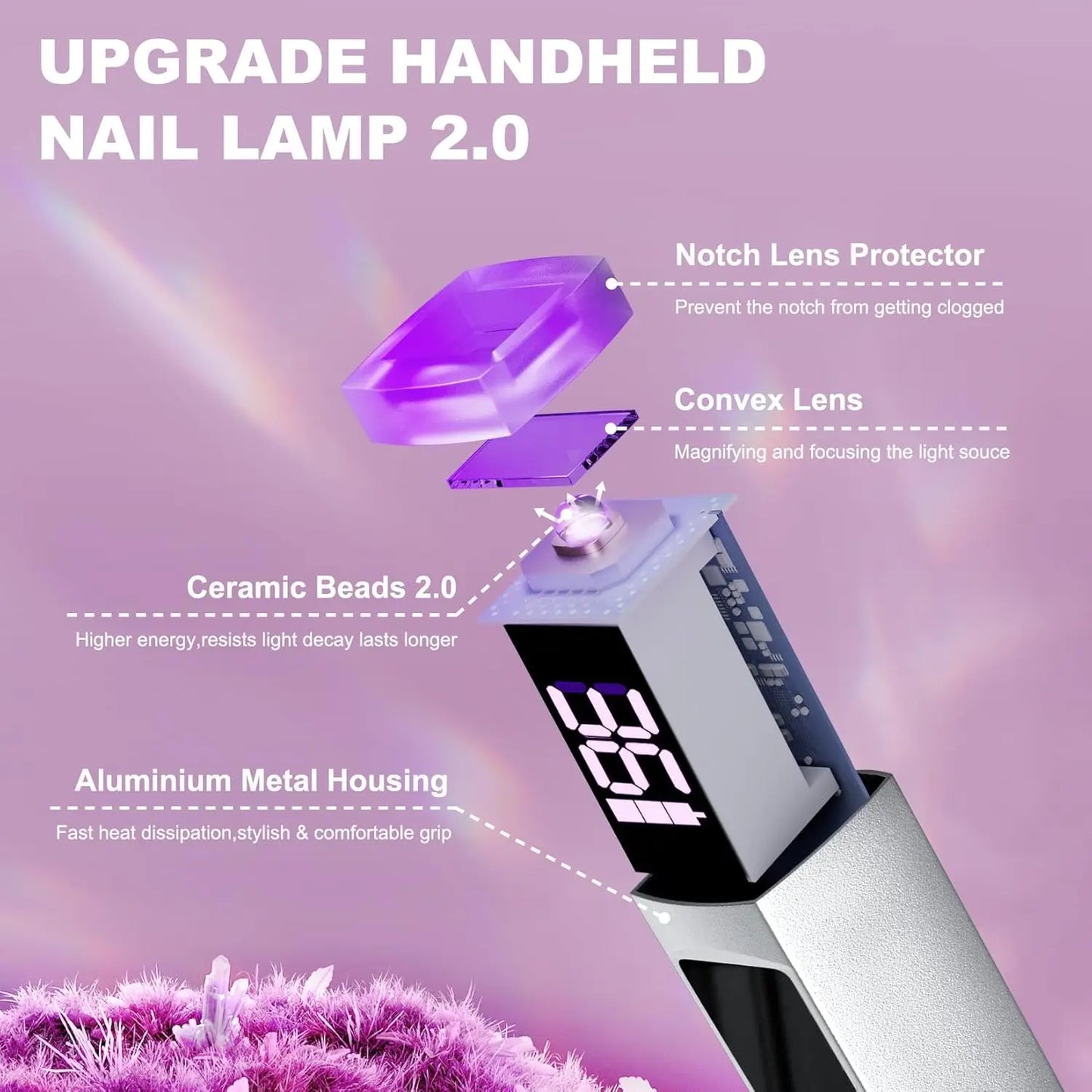 UV Light for Gel Nails Handheld Portable/Rechargeable Dryer with Display