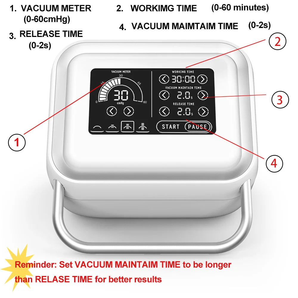 Butt Vacuum Machine with Buttock Cups