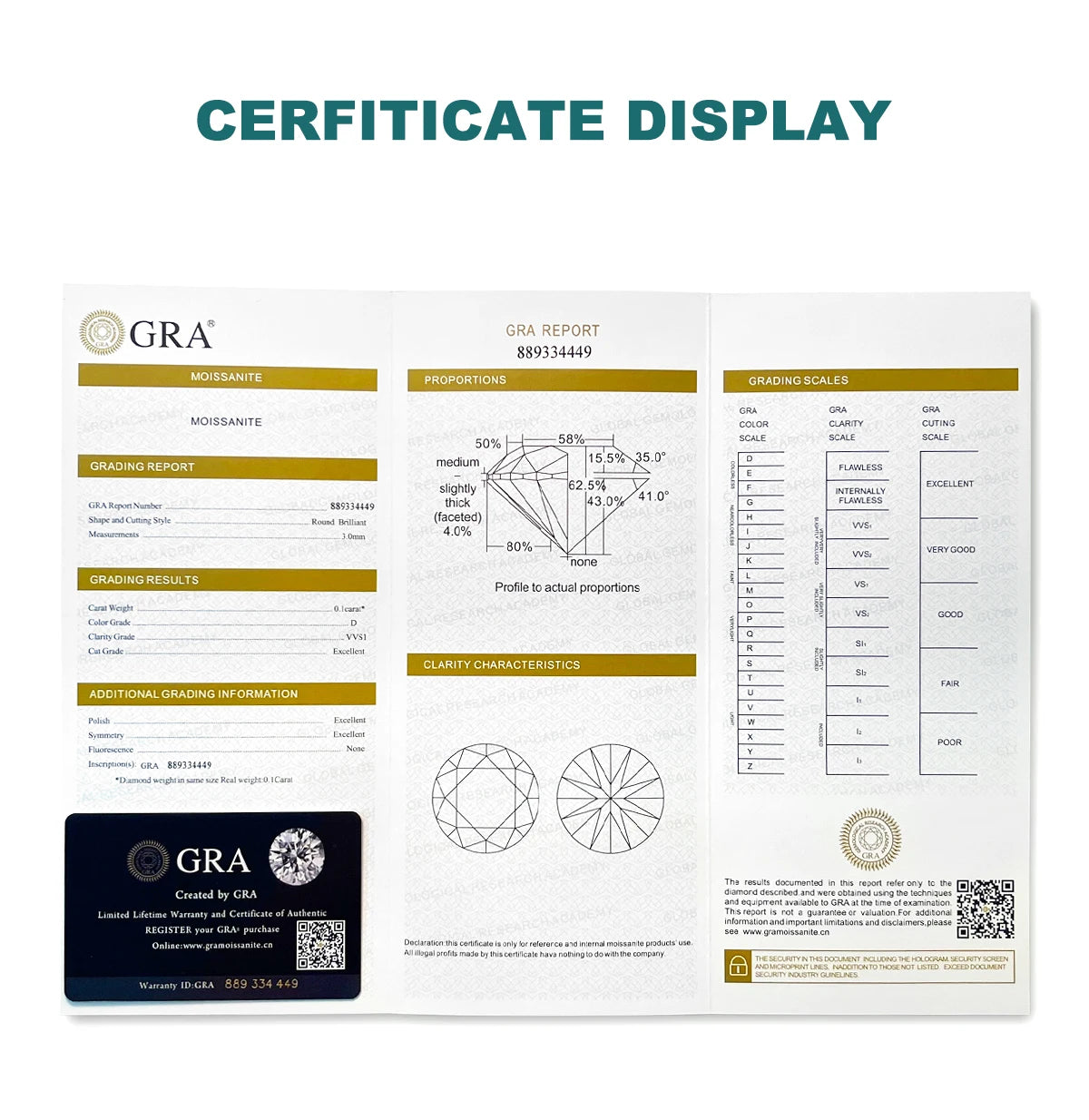 KNOBSPIN 2mm Moissanite Tennis Bracelet 925 Sterling Silver