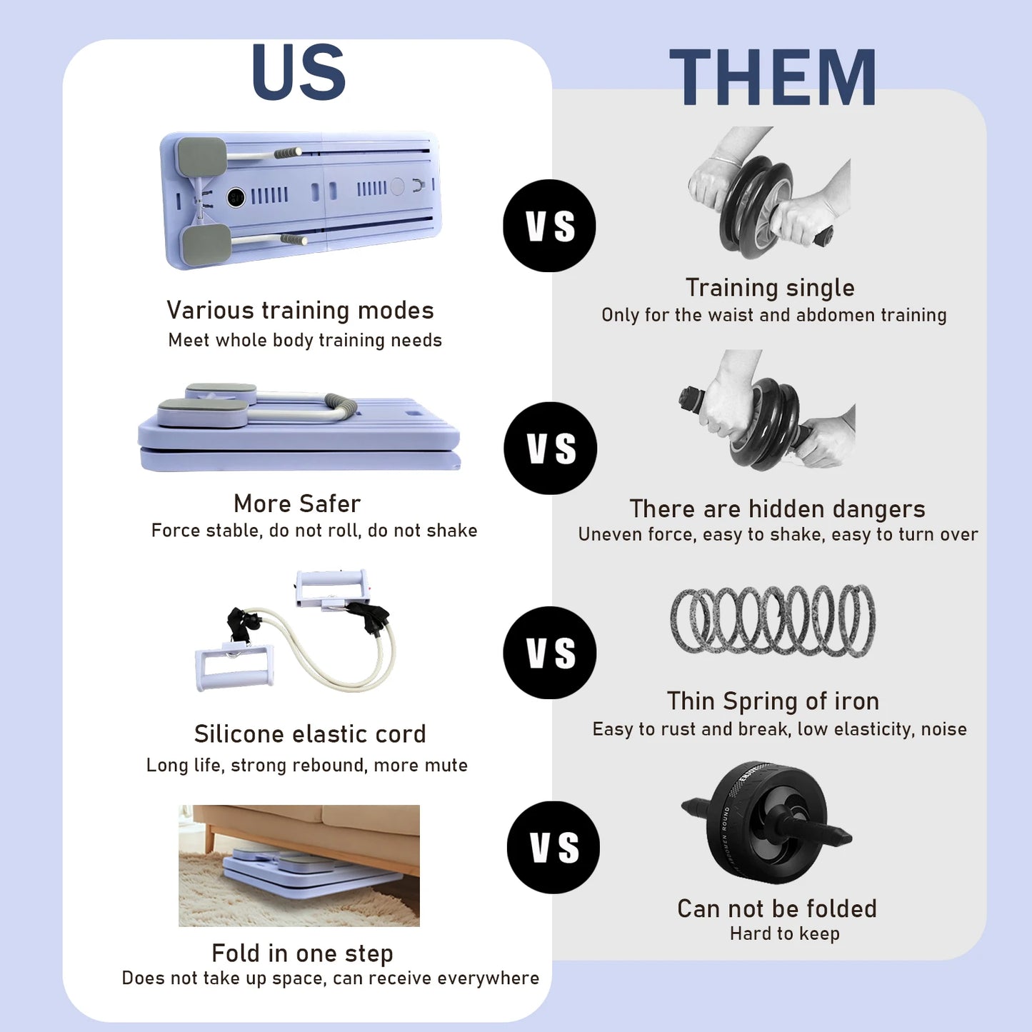 Multi-Functional Abdominal Exercise Board Auto-Rebound Fitness Resistance Bands Rebound Leg Arm Back Train For Home and Office