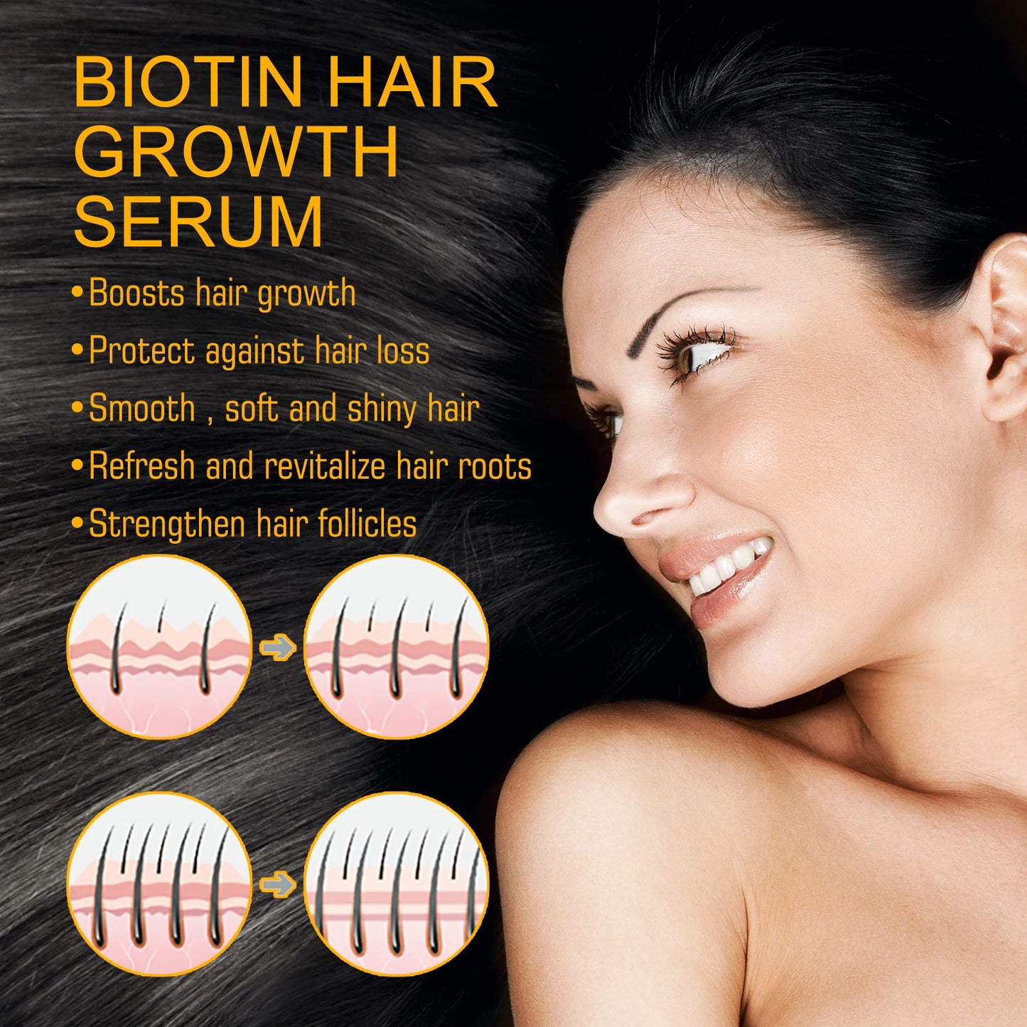 Biotin Hair Care Spray Hair Repair Serum Spray Nourish Scalp Hair Follicle Reduce Hair Loss Hair Strengthening Spray 30ml/pc