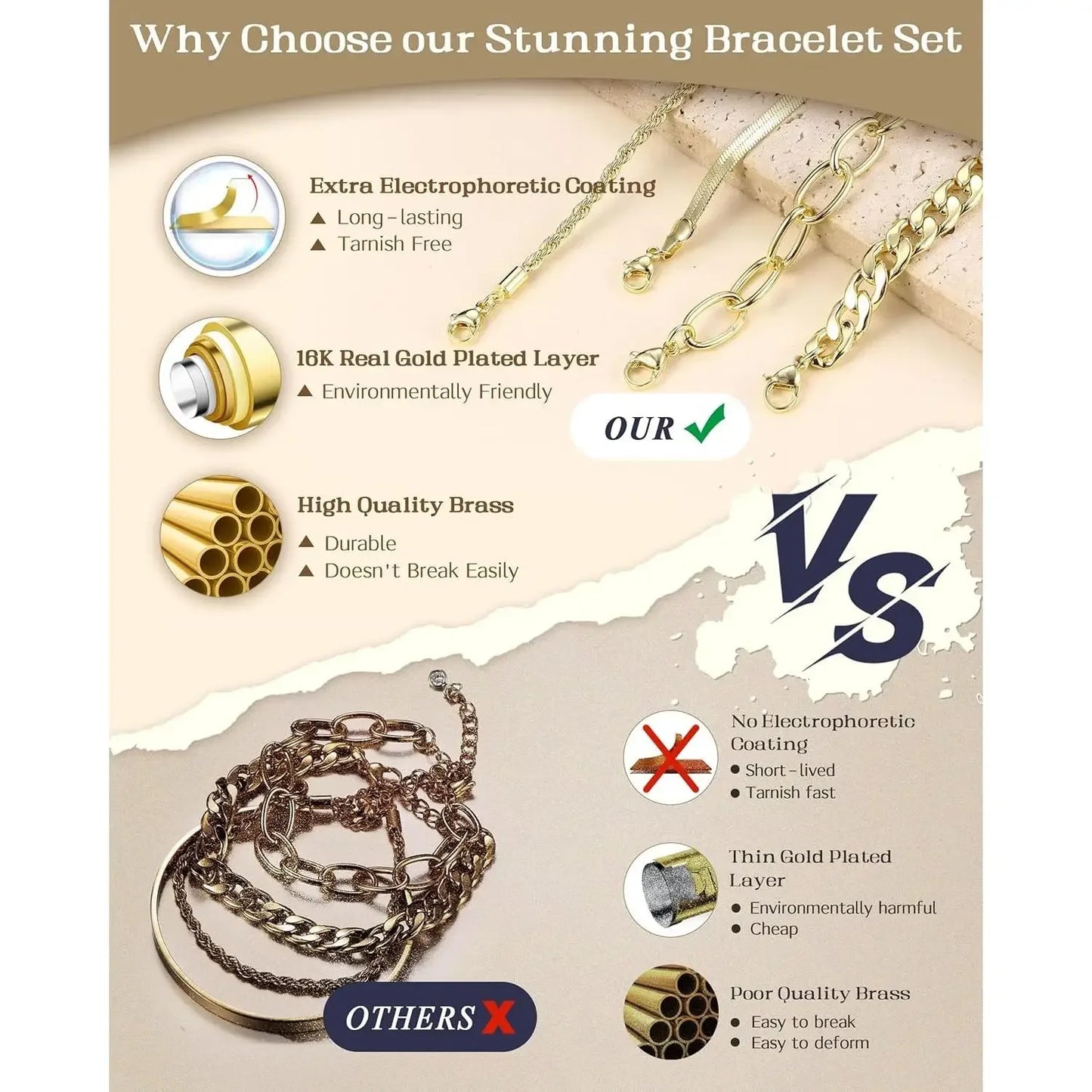 14K Gold plated Bracelets for Women Stack Layered Chunky Chain Bracelets Waterproof Link Cuff Bracelet Mothers' Day Jewelry Gift
