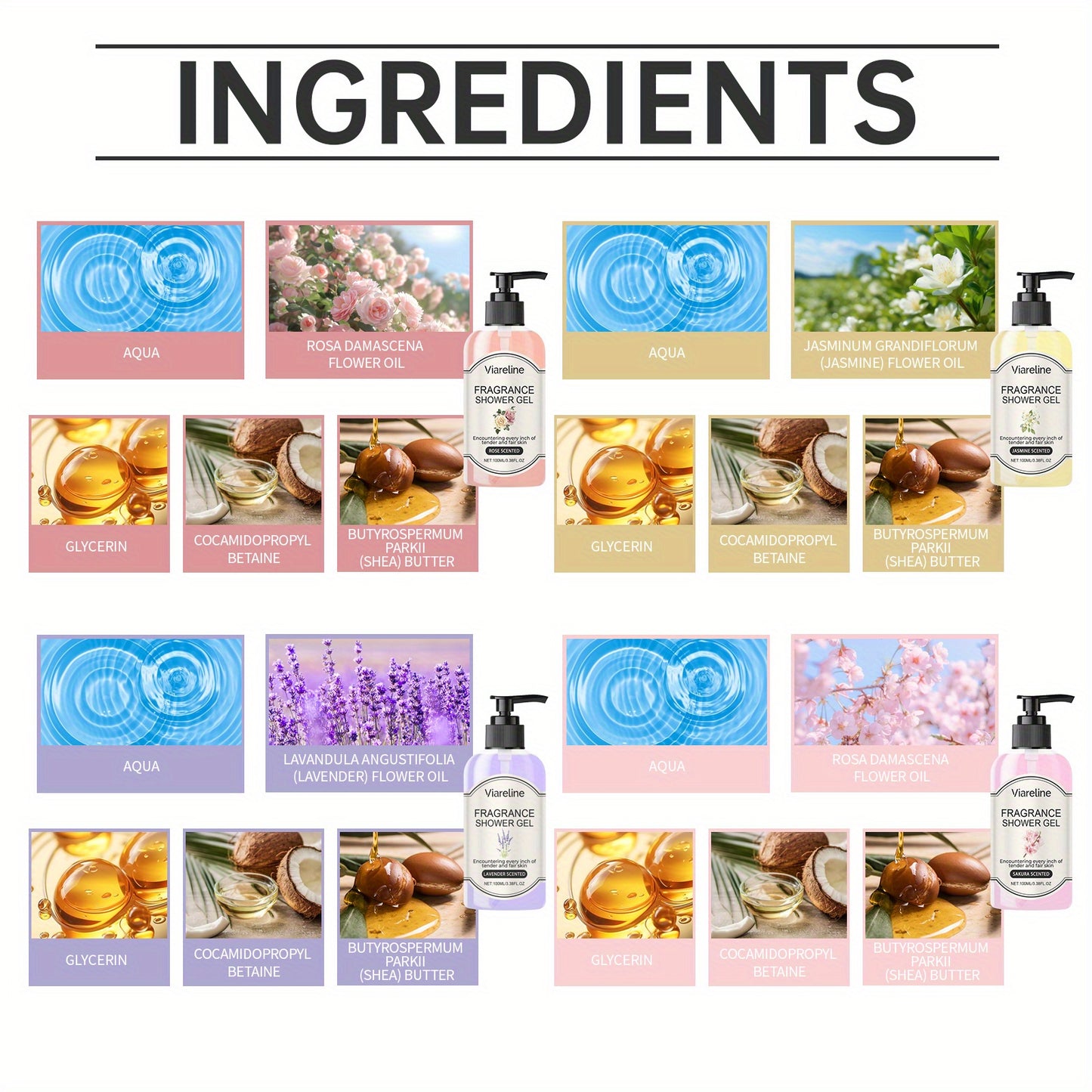 Rose Scented Body Wash with Coconut Oil for Deep Moisturization