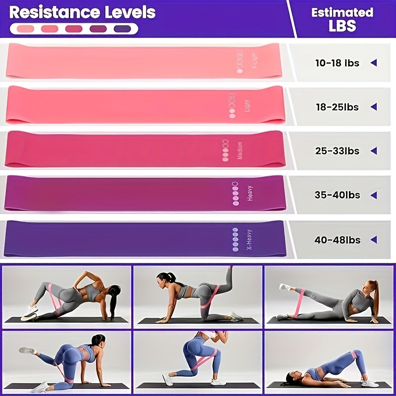 Ultimate Pilates Circle Fitness Set for Home Workouts