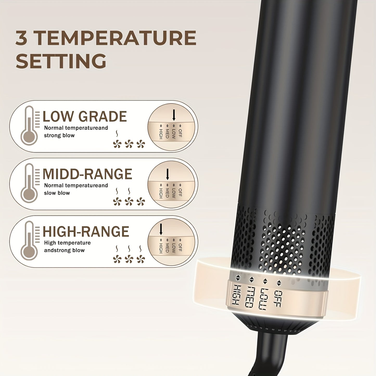 Blow Dryer Brush 5in 1, Negative Ion Hair Dryer Brush Set Air Styler Curling Wrap Air Curler, Upgrade Hot Air Brush Curling Iron Hair Styling Tools As A Gift for Straight/Curl/Drying/Smoothing,  Multifunctional Styler, Lightw