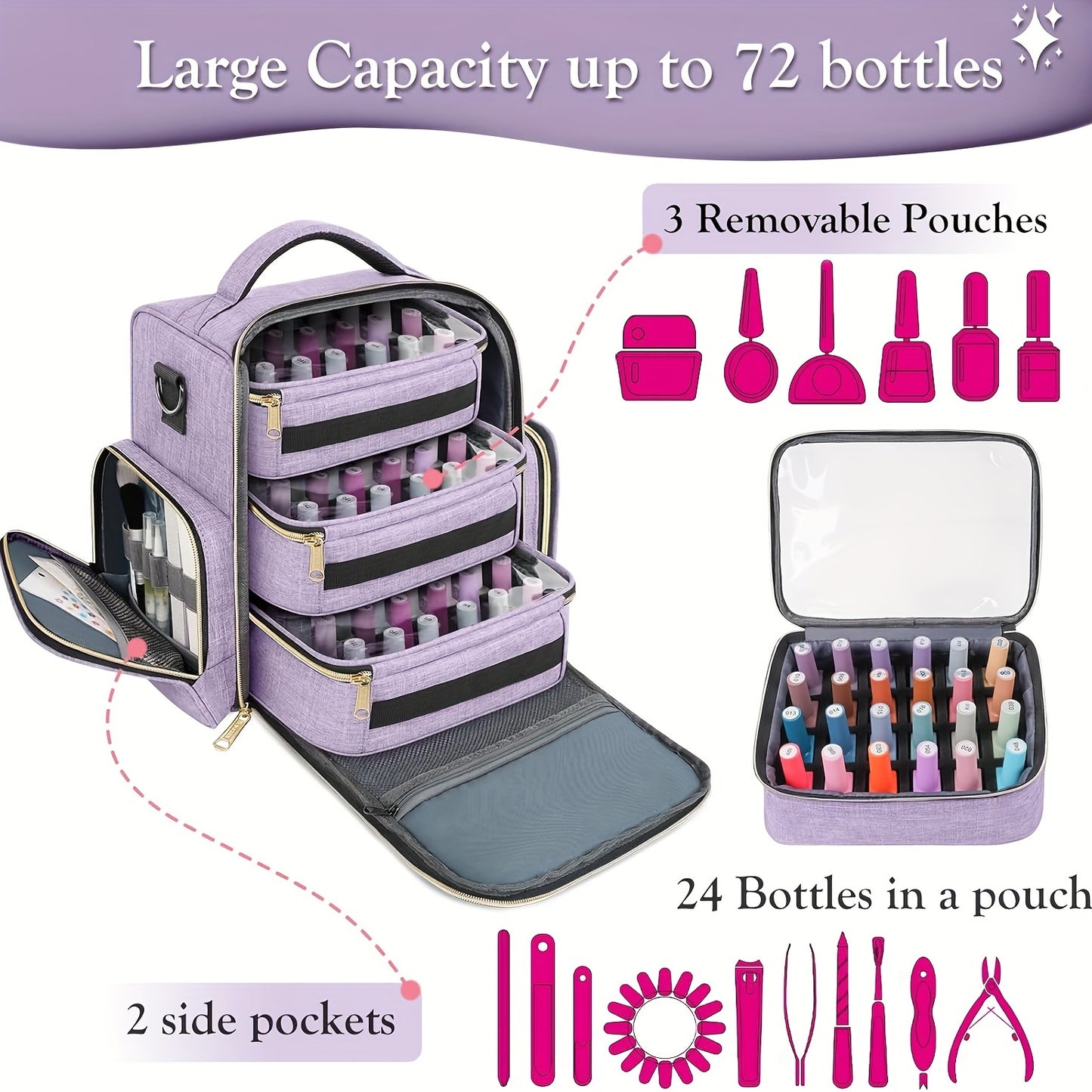 Nail Polish Storage Organizer Holds 72 Bottles (15 Ml-0.5fl.oz), Nail Polish Carrying Case with 3 Removable Pouches And 4 Zippered Pockets for Manicure Tools Supplies&Nail Lamp, Travel Accessories Must Have&Travel Accessories